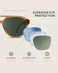 WearMe Pro Rounded Aviator Sunglasses - Polarized Lenses