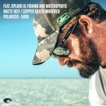 Costa Del Mar Midnight Blue Sunglasses with Gray Lenses