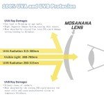 Oversized Black Cat Eye Polarized Sunglasses for Women