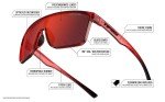 Tifosi Sanctum Sunglasses for Active Lifestyles