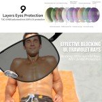 Joopin Men's Polarized Rectangular Designer Sunglasses