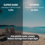 Myiaur Cat.4 Polarized Over Glasses Sunglasses