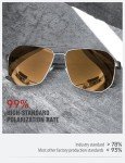 LUENX Men's Polarized Aviator Sunglasses - Brown Lens