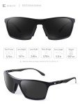 BIRCEN Polarized Men’s Sport Sunglasses - Black Wraparound