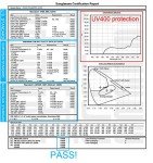 ZHILE Polarized Rectangular Sunglasses with UV Protection