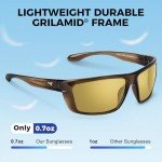 KastKing Huzzah Polarized Sunglasses for Active Lifestyles