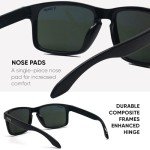 Myway Luxury Polarized Sunglasses for Active Lifestyles