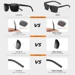 Men's Vintage Square Polarized Sunglasses - UV Protection