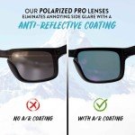 Polarized PRO Replacement Lenses for Chanel 5380