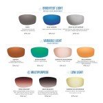 Costa Del Mar Loreto Women's Polarized Aviator Sunglasses