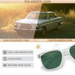 CARFIA Polarized Retro Sunglasses for Men