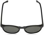 A.J. Morgan Matte Black Grad School Sunglasses