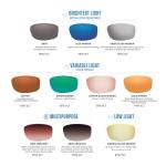 Costa Del Mar Tuna Alley Polarized Sunglasses