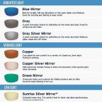 Costa Del Mar Blackout Sunglasses with Blue Lenses