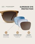 WearMe Pro - Polarized Square Sunglasses for Men