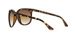 Ray-Ban Women’s RB4126 Cats 1000 Sunglasses
