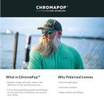 Smith Optics Serpico 2 Retro Sunglasses