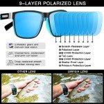 Polarized Vintage Sunglasses for Men and Women