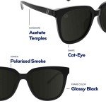 Blenders Eyewear Grove Polarized Butterfly Sunglasses