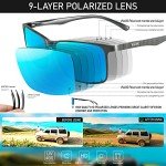 BIRCEN Men's Polarized UV Protection Sunglasses