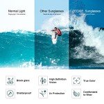 ZEOXIE Ultralight Polarized Sports Sunglasses for All