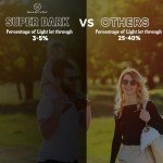 ShadyVEU Super Dark Round UV Protection Sunglasses