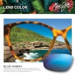 Maui Jim Pailolo Rectangle Sunglasses - Matte Navy/Blue