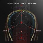 Men's Ultralight Polarized Wrap Sunglasses - Camouflage