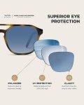 WearMe Pro Polarized Tortoise Double-Bridge Sunglasses