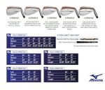 Mizuno T24 Denim Copper Wedge - 52° 10° Bounce