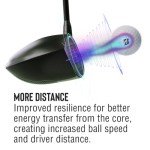 Bridgestone Golf 2024 Tour B XS