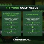 DIY Golf Simulator Enclosure - Easy-Setup Golf Simulators for Home Include SIGPRO Premium Screen, Enclosure Surround, Protective Foam Padding, and More - for Quality Golf Practice, 8’4” x 8’4” x 5’