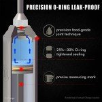 Ofargo 304-Stainless Steel Meat Injector Syringe Kit with 4 Marinade Needles for BBQ Grill Smoker, 2-oz Large Capacity, Both Paper User Manual and E-Book Recipe
