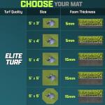 GoSports ELITE Golf Hitting Mat - 5x4 ft