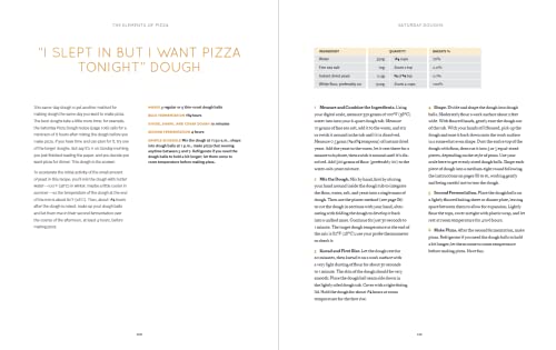 World-Class Pizza Secrets: Unlock the Elements at Home