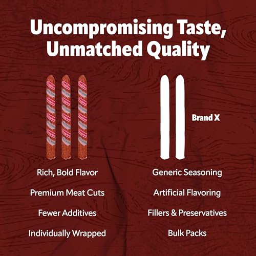 Bridgford Old World Pepperoni Stick, High Protein, Keto