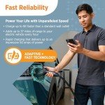 ChargePoint 240V Smart Flex EV Charger Station
