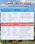 MUETUX NACS to CCS1 Charging Adapter for EVs