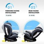 Reecle 360 Swivel ISOFIX Baby Car Seat - Grey
