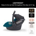 RECARO Avan Infant Car Seat - Black, i-Size