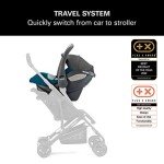 RECARO Avan Infant Car Seat - Black, i-Size