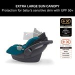 RECARO Avan Infant Car Seat - Black, i-Size