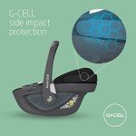 Maxi-Cosi Pebble 360 i-Size Baby Car Seat