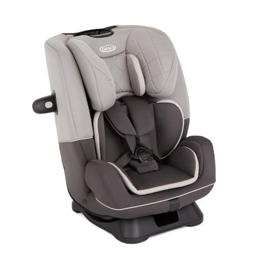 Convertible Car Seats
