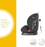 Maxi-Cosi Titan ISOFIX Booster Seat for Kids