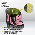 Lionelo Levi I-Size Adjustable Car Seat 9-36kg