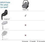 Maxi-Cosi Pebble Plus i-Size Car Seat, Nomad Black