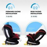Reecle 360 Swivel Car Seat with ISOFIX (Red)