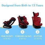 Reecle 360 Swivel Car Seat with ISOFIX (Red)