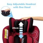 Reecle 360 Swivel Car Seat with ISOFIX (Red)